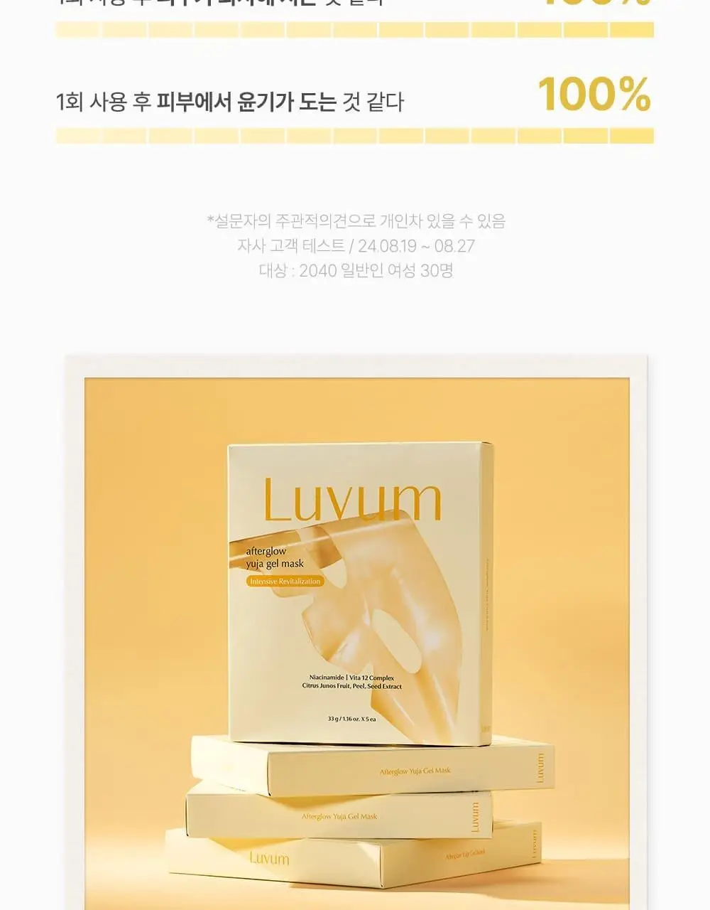 [1등 초밀착 겔/단독기획] 러븀 겔 마스크 4매 (어린시카/PDRN/그린시트러스/유자) 상세페이지 79